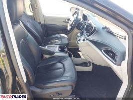 Chrysler Pacifica 2021 3