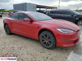 Tesla Model S 2021