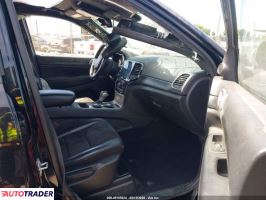 Jeep Grand Cherokee 2020 3