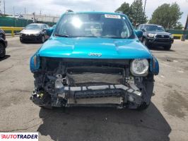 Jeep Renegade 2021 2 Jeep Renegade 2021 2