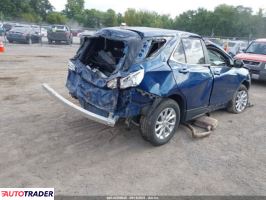 Chevrolet Equinox 2021 1