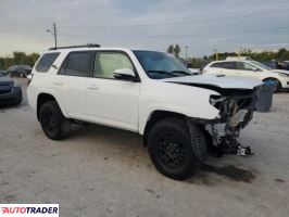 Toyota Pozostałe 2023 4 Toyota Pozostałe 2023 4