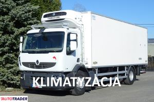 Renault 2012 Renault 2012