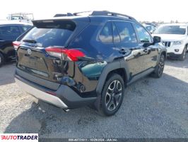 Toyota Pozostałe 2019 2 Toyota Pozostałe 2019 2