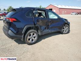 Toyota Pozostałe 2025 2