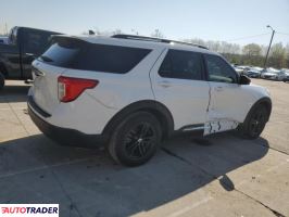 Ford Explorer 2021 2 Ford Explorer 2021 2