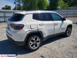Jeep Compass 2021 2