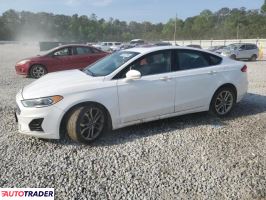 Ford Fusion - zobacz ofertę