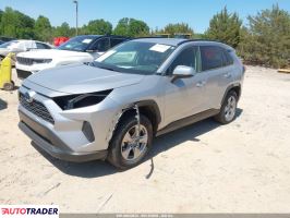 Toyota Pozostałe 2024 2