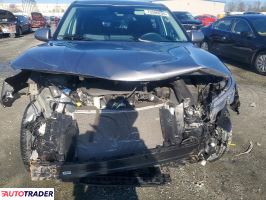 Kia Pozostałe 2023 2