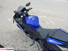 Yamaha FZ 2026