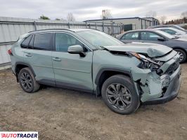 Toyota Pozostałe 2022 2