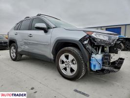 Toyota Pozostałe 2020 2