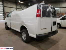 Chevrolet Pozostałe 2020 4 Chevrolet Pozostałe 2020 4