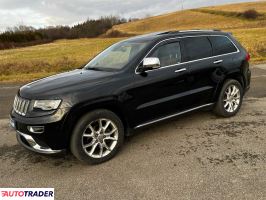Jeep Grand Cherokee 2015 3.6 286 KM Jeep Grand Cherokee 2015 3.6 286 KM