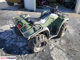 Yamaha YFM 2024