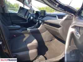 Toyota Pozostałe 2024 2 Toyota Pozostałe 2024 2