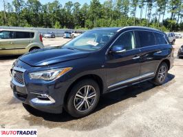 Infiniti Pozostałe 2020 3 Infiniti Pozostałe 2020 3