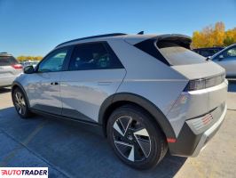 Hyundai Pozostałe 2025