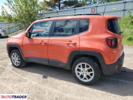 Jeep Renegade 2020 2