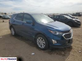 Chevrolet Equinox 2021 1