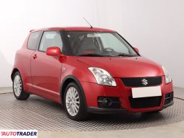 Suzuki Swift 2008 1.6 123 KM Suzuki Swift 2008 1.6 123 KM