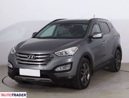 Hyundai Santa Fe 2014 2.2 194 KM