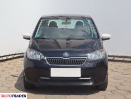 Skoda Citigo 2015 1.0 59 KM Skoda Citigo 2015 1.0 59 KM