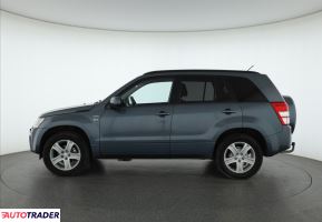 Suzuki Grand Vitara 2007 1.9 127 KM