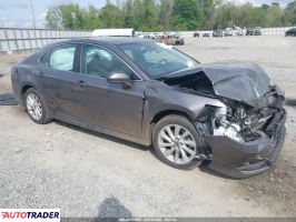 Toyota Camry - zobacz ofertę