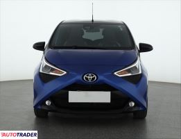 Toyota Aygo 2021 1.0 71 KM