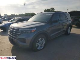 Ford Explorer - zobacz ofertę