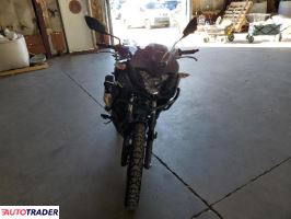 Kawasaki ER 2019 Kawasaki ER 2019