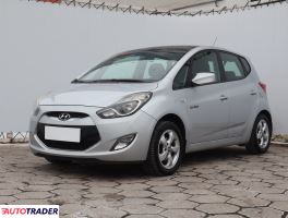 Hyundai ix20 2012 1.4 88 KM