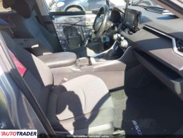 Toyota Pozostałe 2022 2 Toyota Pozostałe 2022 2