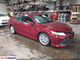 Toyota Camry - zobacz ofertę