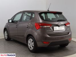Hyundai ix20 2015 1.6 123 KM