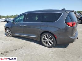 Chrysler Pacifica 2020 3