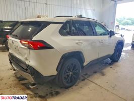 Toyota Pozostałe 2022 2