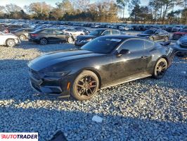 Ford Mustang - zobacz ofertę