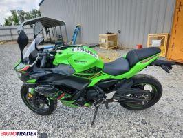 Kawasaki Pozostałe 2024 Kawasaki Pozostałe 2024