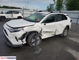 Toyota Pozostałe 2023 2 Toyota Pozostałe 2023 2