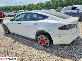 Tesla Model S 2023