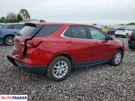 Chevrolet Equinox 2022 1