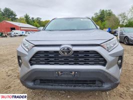 Toyota Pozostałe 2020 2