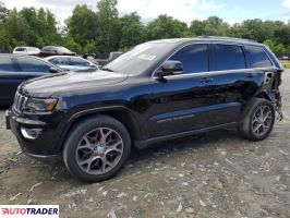 Jeep Grand Cherokee 2018 3