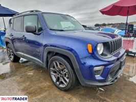 Jeep Renegade 2021 2