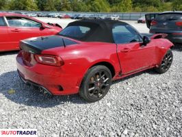 Fiat 124 Spider 2019 1