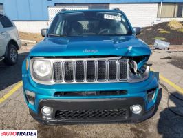 Jeep Renegade 2021 1