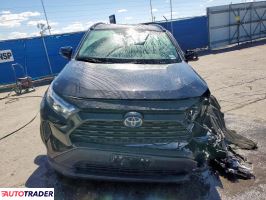Toyota Pozostałe 2023 2